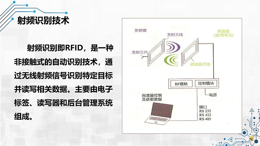 3.2 物聯(lián)網(wǎng)的關鍵技術 課件 - 青島版(2024)初中 信息技術 第五冊 課件第6頁