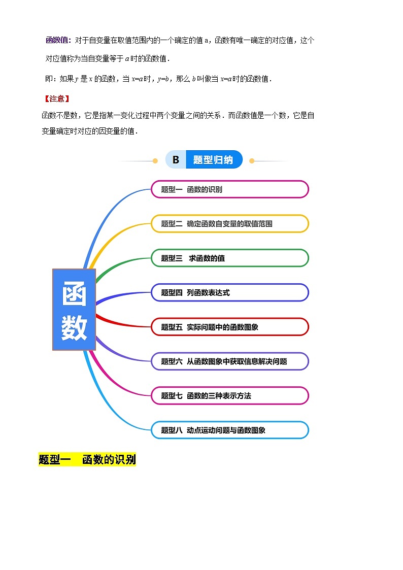 4.1 函数(8大题型提分练)(原卷版)-A4第2页