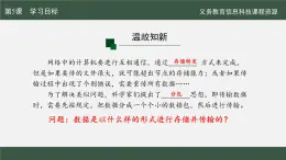 第二單元+第5課《網(wǎng)絡(luò)協(xié)議分層設(shè)》課件+2024—-2025學年人教版（2024）初中信息科技七年級上冊+