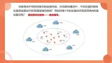 第二單元+第8課+路由路徑靠算法+課件+2024—2025學(xué)年人教版（2024）初中信息科技七年級(jí)全一冊(cè)