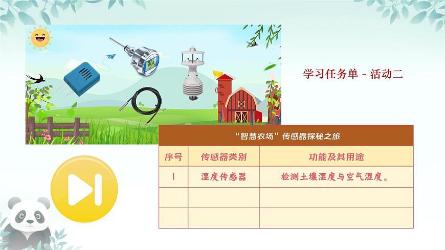 第6課 常見的傳感器 課件 2025-2026學年七年級下冊信息技術浙教版第6頁