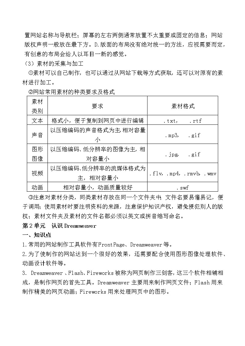网站制作第2页