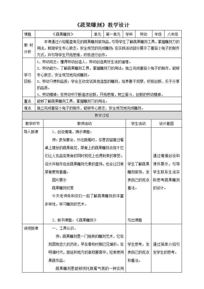 项目一任务一《蔬果雕刻》课件+教案+素材01