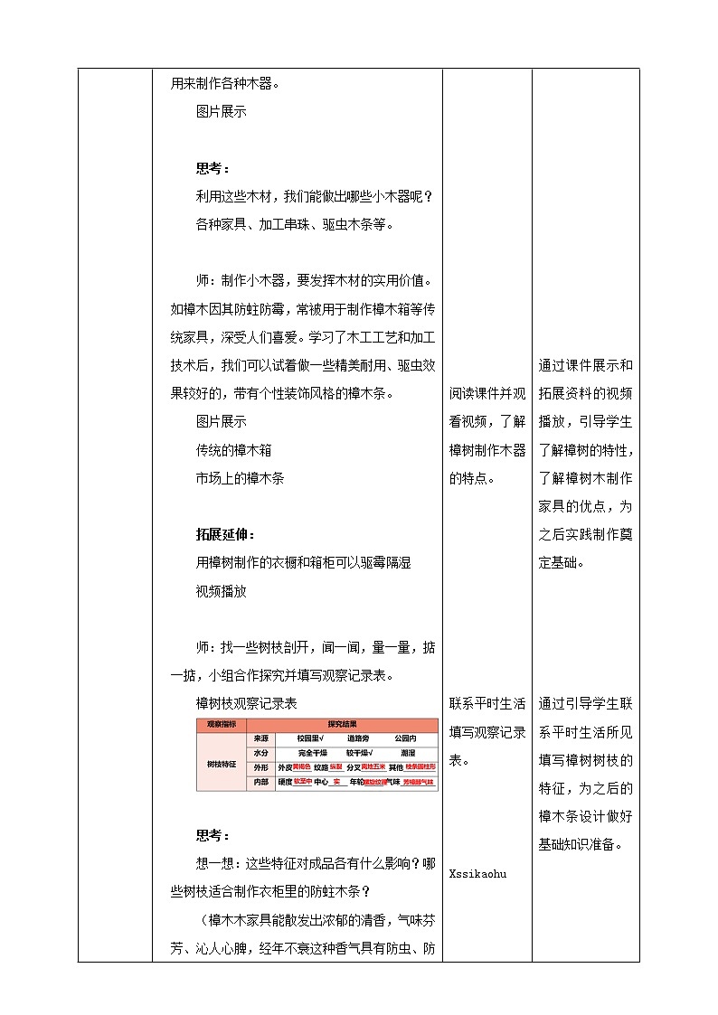项目二任务一《个性樟木条的制作》教案第2页