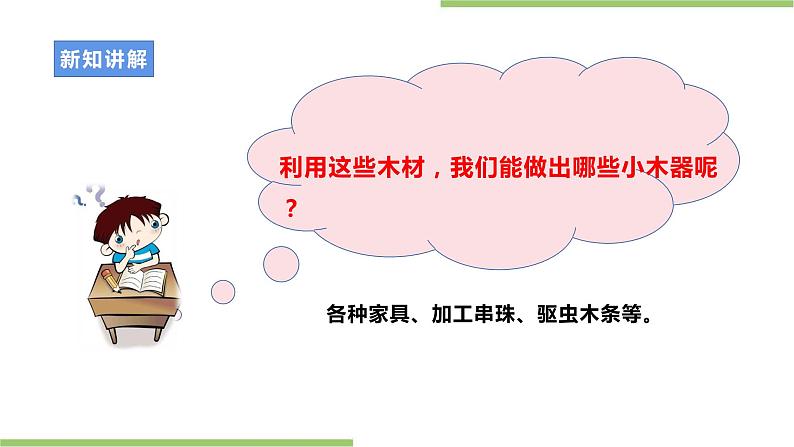 浙教版八年级上册项目二任务一《个性樟木条的制作》课件第6页