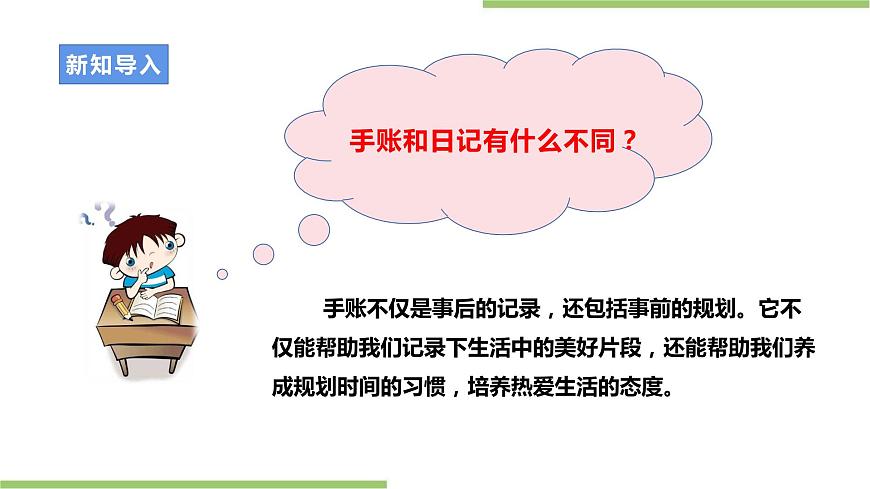 浙教版七年級上冊項目一任務(wù)一《手賬我設(shè)計》課件第4頁
