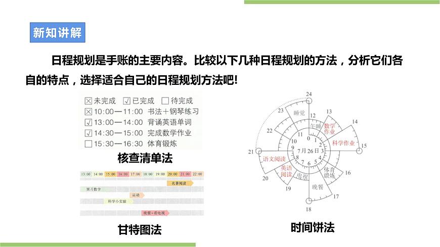 浙教版七年級上冊項目一任務(wù)一《手賬我設(shè)計》課件第8頁