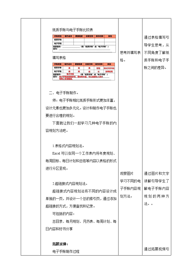 项目一任务三《制作电子手账》教案第2页