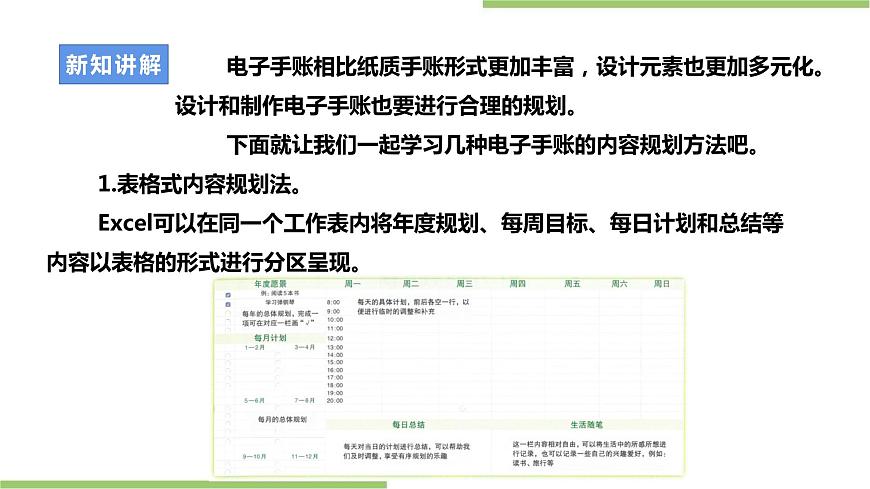 浙教版七年級第一單元第3課《制作電子手賬》課件第7頁
