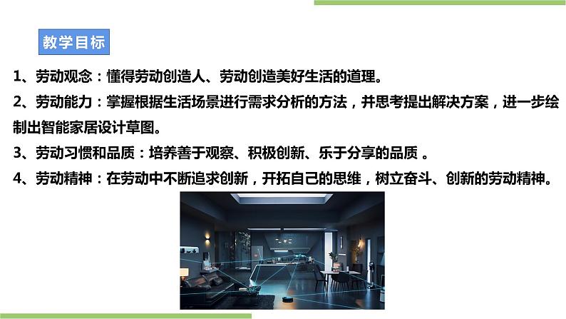 浙教版劳动七年级上册 项目二任务二《智能家居用品设计》课件第2页