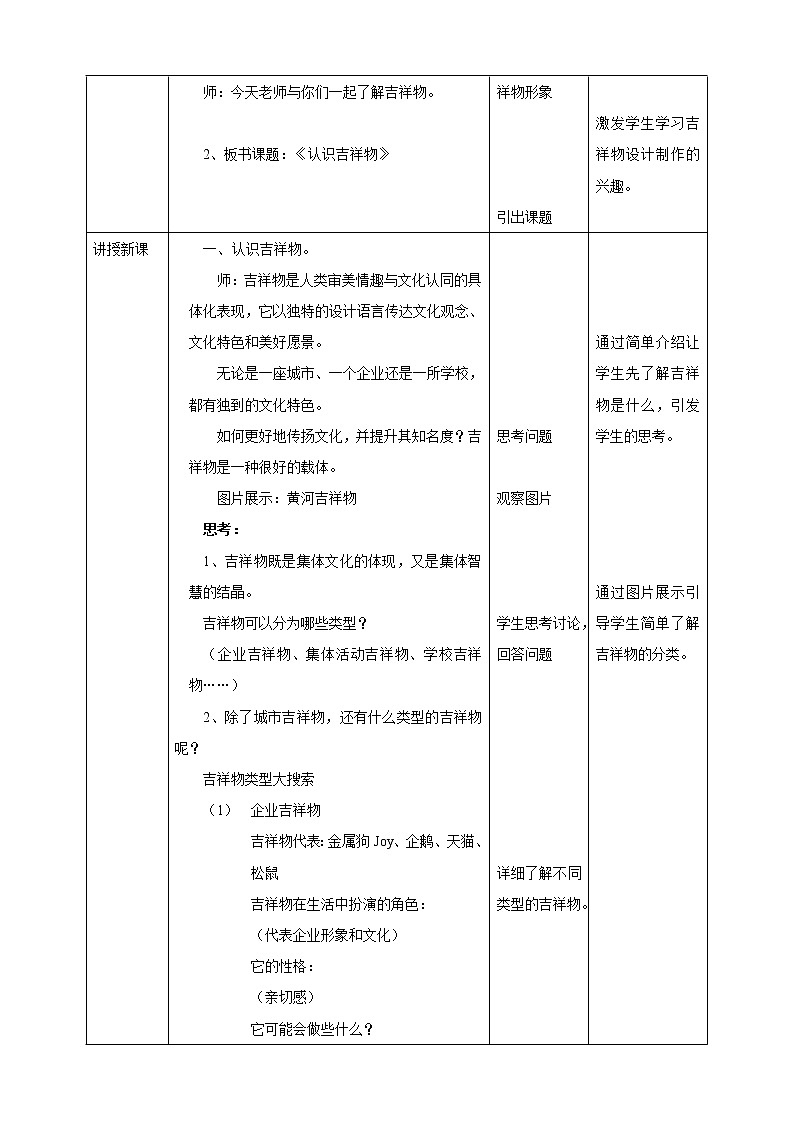 项目二任务一《认识吉祥物》课件+教案+素材02