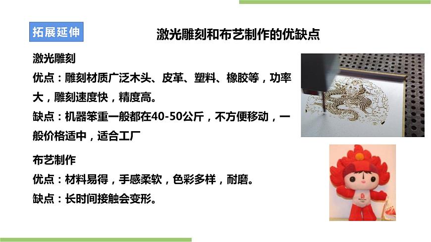 浙教版勞動(dòng)九年級(jí)項(xiàng)目二任務(wù)三《吉祥物的制作》課件第6頁(yè)