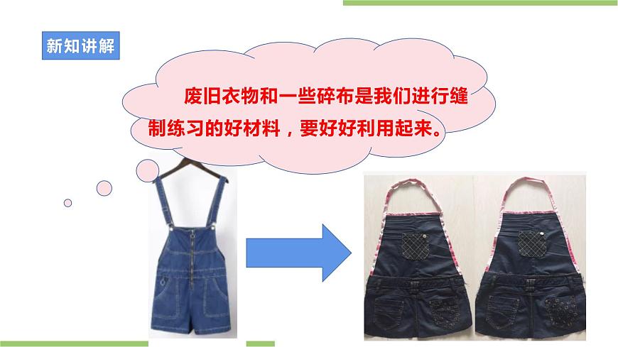 粵教版初中第一單元第2課《制作圍裙·裁剪的基本知識》課件第7頁