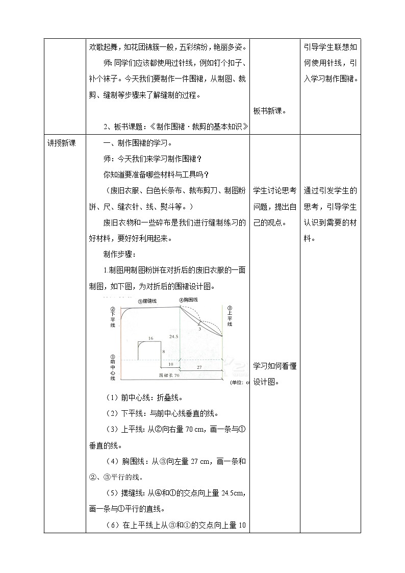 粵教版初中第一單元第2課《制作圍裙·裁剪的基本知識》教案第2頁