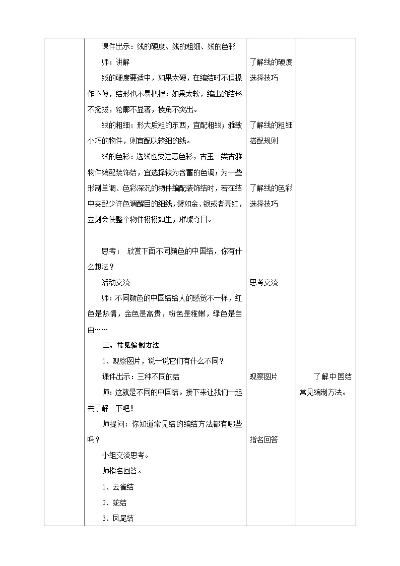 湘教版初中劳技全册教案第十五课《编制中国结》教案03