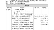 初中劳技粤教版初中全一册第一课 制作小滑轮车·车模制作基础教案