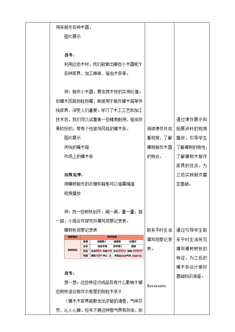 浙教版八年级上册劳技教案项目二任务一《个性樟木条的制作》教案02