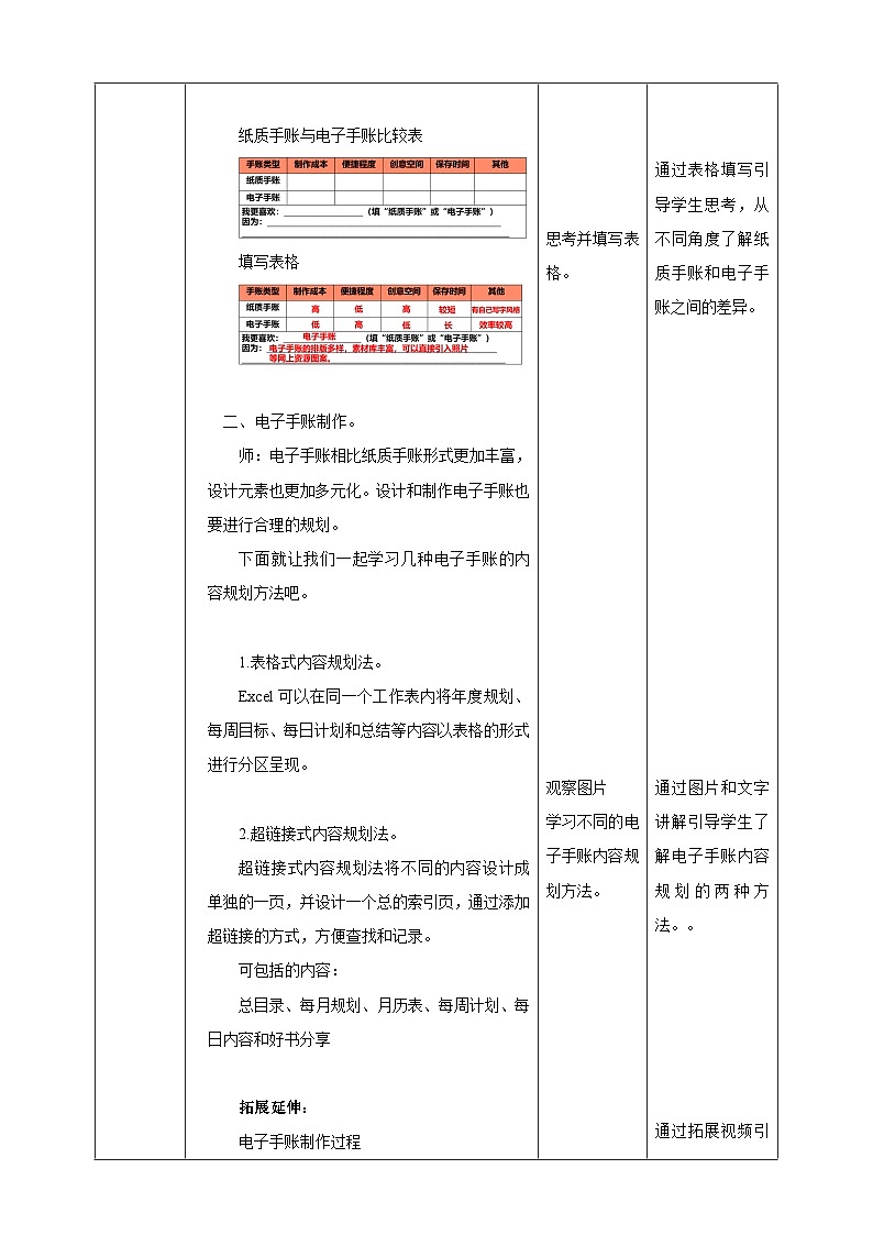 浙教版七年级上册劳技教案项目一任务三《制作电子手账》教案02