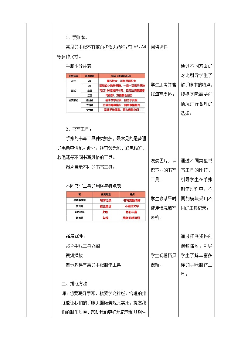 浙教版七年级上册劳技教案项目一任务二《手账我制作》教案02