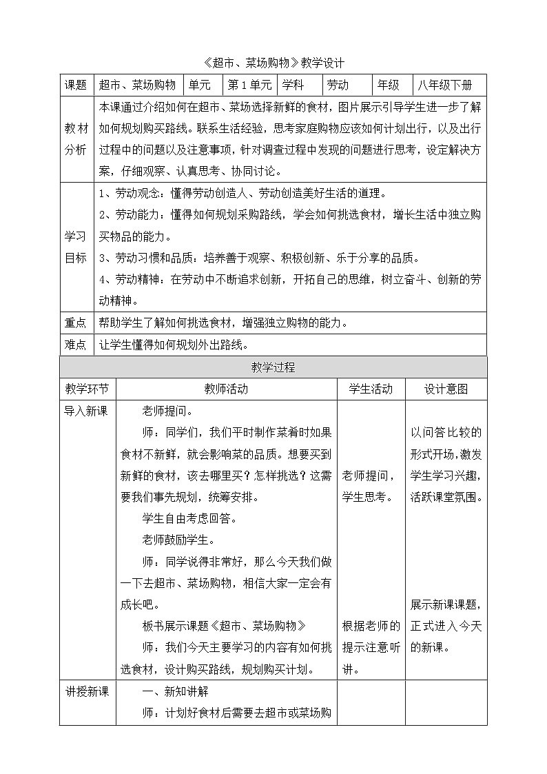 浙教版劳动八下项目一任务二《超市、菜场购物》教案01