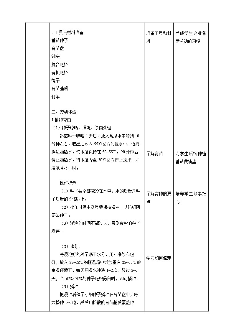 【核心素养目标】人教版《劳动教育》八下 劳动项目六《种植番茄》教案第3页