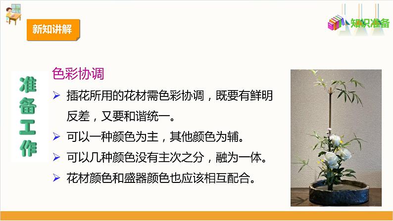 【核心素养目标】人教版七上劳技 项目二《插花》课件+教案+素材06