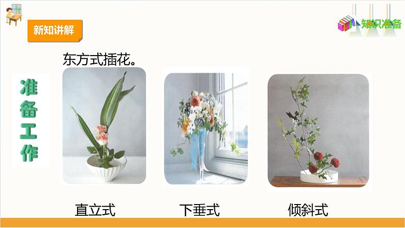 【核心素养目标】人教版七上劳技 项目二《插花》课件+教案+素材08