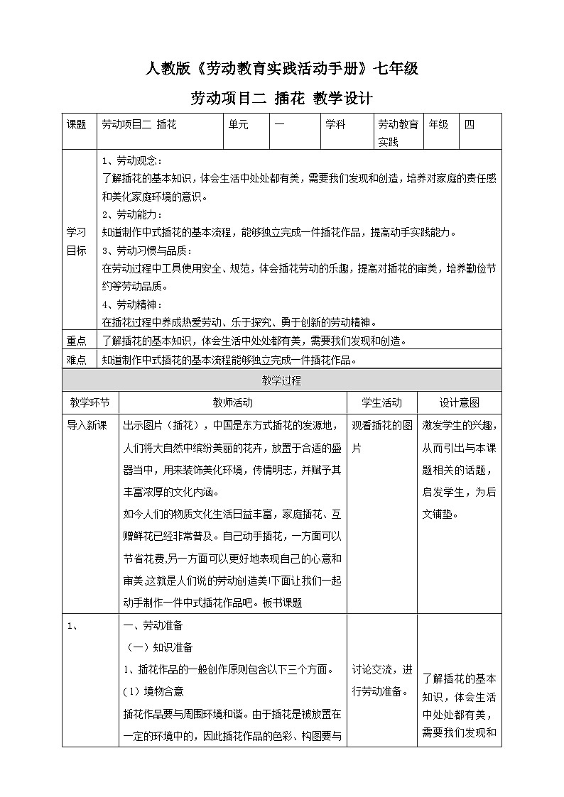 【核心素养目标】人教版七上劳技 项目二《插花》课件+教案+素材01