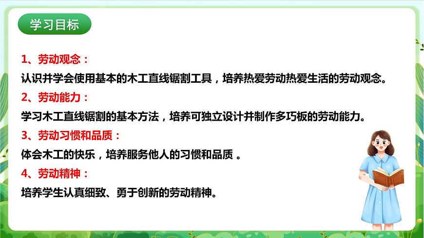 【核心素養(yǎng)目標(biāo)】人教版勞動教育七下勞動項目七《制作多巧板》課件第2頁