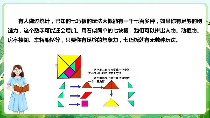 【核心素養(yǎng)目標(biāo)】人教版勞動教育七下勞動項目七《制作多巧板》課件第5頁