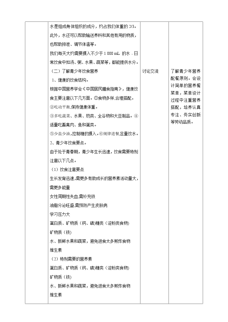 【核心素养目标】人教版劳动教育九年级全册 劳动项目二《三餐有营养》课件＋教案+素材03