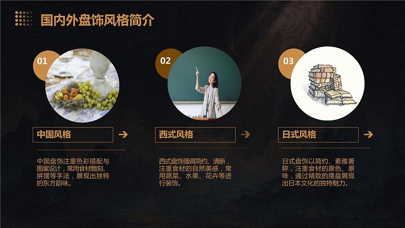 浙教版八年级上册劳动技术 项目一 任务二《盘饰设计》课件05