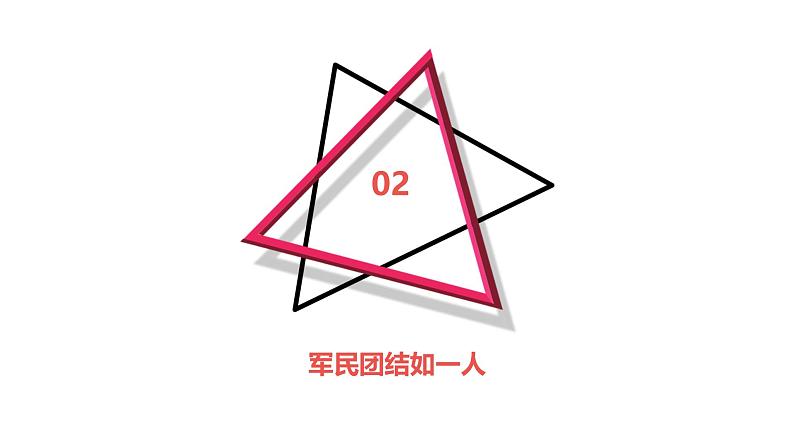 广州版九年级下册劳动技术 主题二:拥军优属心连心课件(课件)第7页