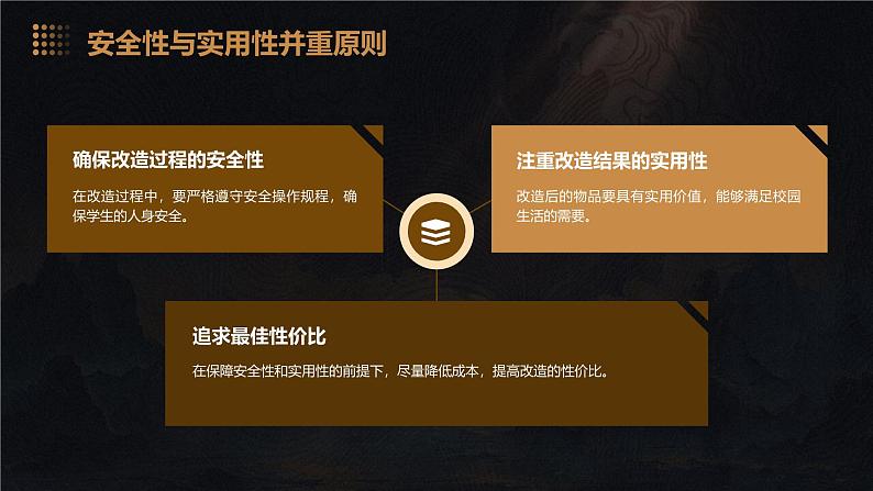 广州版九年级下册劳动技术 主题五:校园物品巧改造课件(课件)第6页