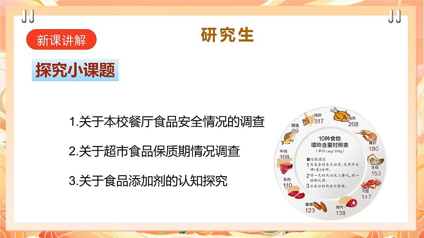 廣州版綜合實踐活動八年級上冊 主題五 《食品安全我關注》（第二課時） 課件第4頁