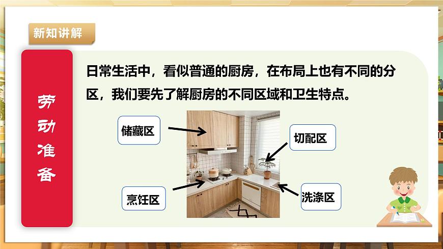 七年級下冊第一單元第3課《清潔廚房》第7頁