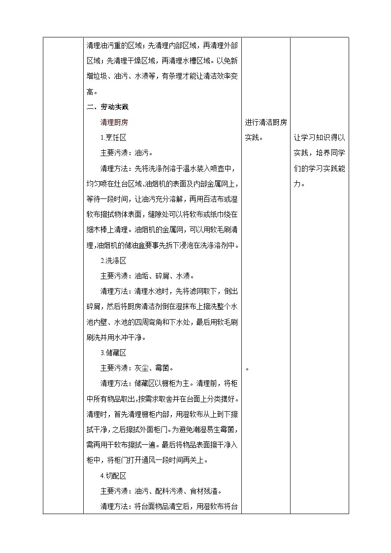 七年級下冊第一單元第3課《美化居室環(huán)境—清潔廚房》第3頁