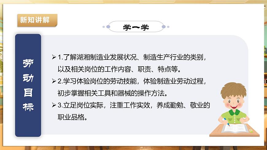 【湘人版勞動實(shí)踐】八年級下冊任務(wù)三項(xiàng)目1《走進(jìn)制造工廠》第6頁