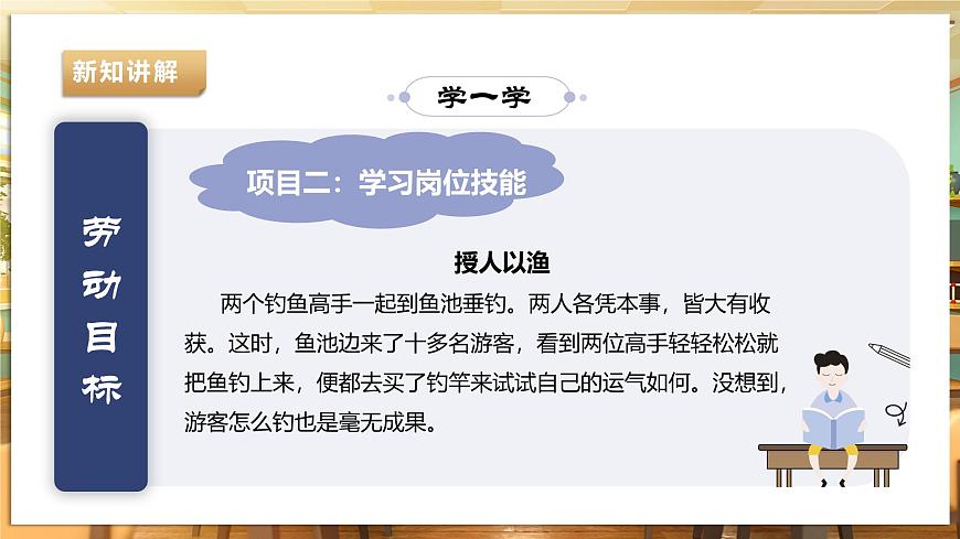 【湘人版勞動(dòng)實(shí)踐】八年級(jí)下冊(cè)任務(wù)三項(xiàng)目2《學(xué)習(xí)崗位技能》第5頁(yè)