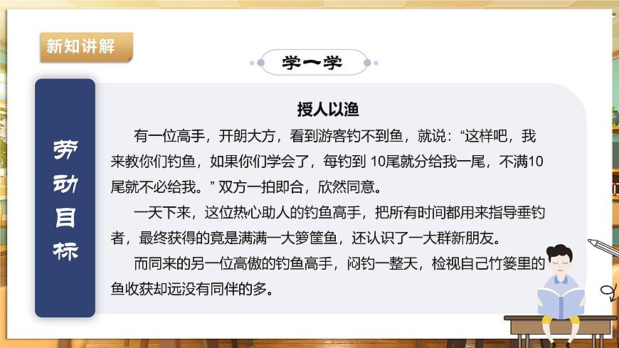 【湘人版勞動(dòng)實(shí)踐】八年級(jí)下冊(cè)任務(wù)三項(xiàng)目2《學(xué)習(xí)崗位技能》第6頁(yè)