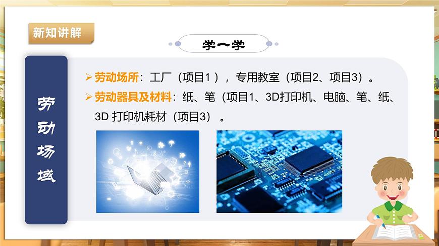 【湘人版勞動實(shí)踐】八年級下冊任務(wù)四項(xiàng)目1《感受科技變化》第7頁