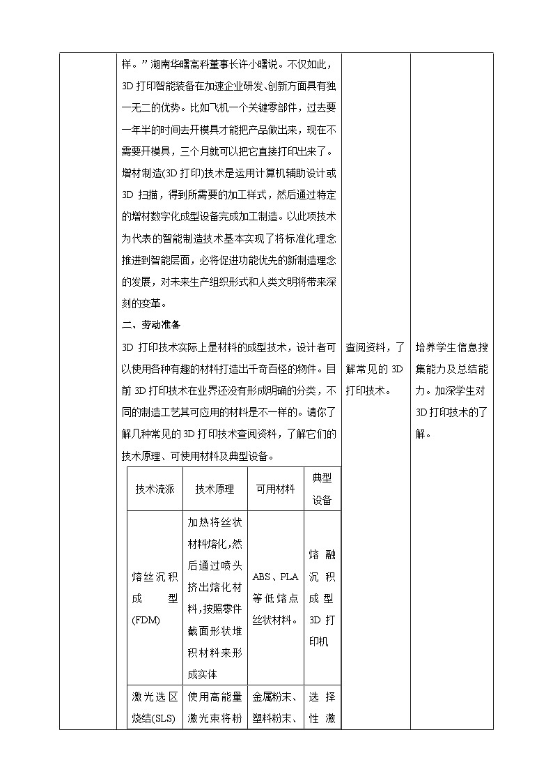 【湘人版劳动实践】八年级下册任务四项目2《领略打印魅力》第2页