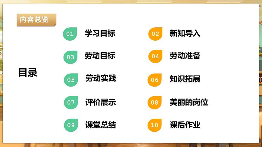 【湘人版勞動實踐】八年級下冊任務四項目3《智能制造書架》第2頁