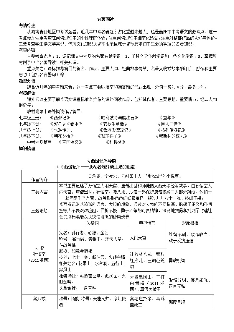 初中语文名著导读 学案01