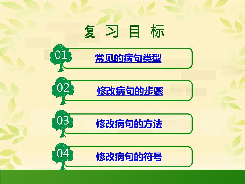 中考语文专题复习之句(病句)(33张)第3页