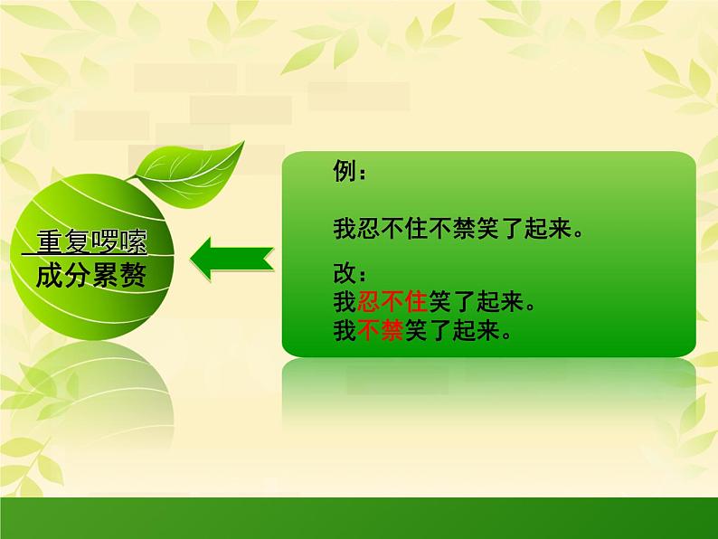 中考语文专题复习之句(病句)(33张)第6页