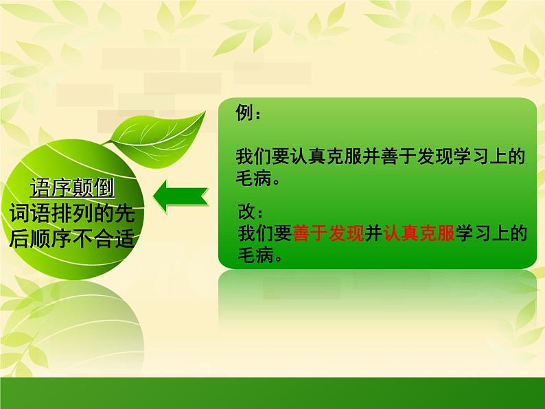 中考语文专题复习之句(病句)(33张)第8页