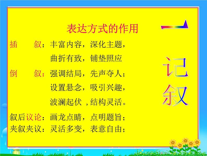 中考语文专题复习之篇章(阅读)(136张)课件07