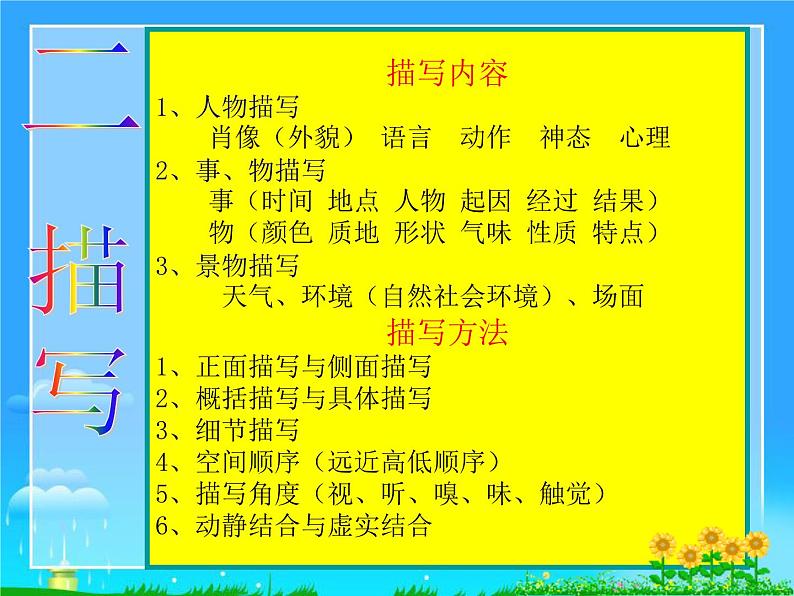 中考语文专题复习之篇章(阅读)(136张)课件08