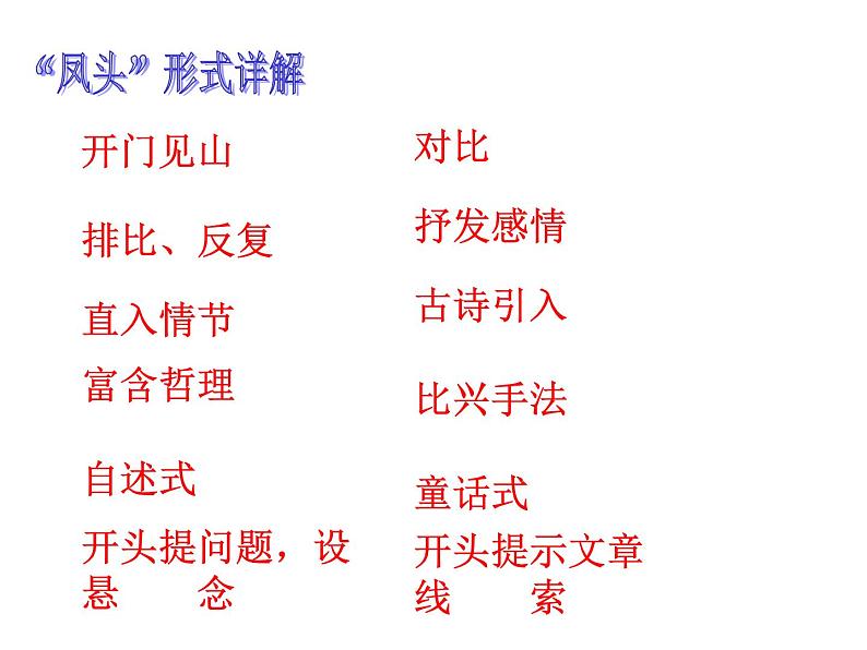 精彩的作文开头、中间、结尾课件PPT第4页